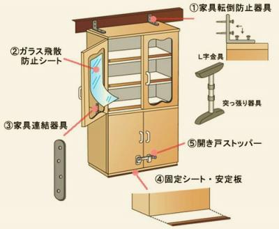 髦イ轣ス_convert_20110313195821